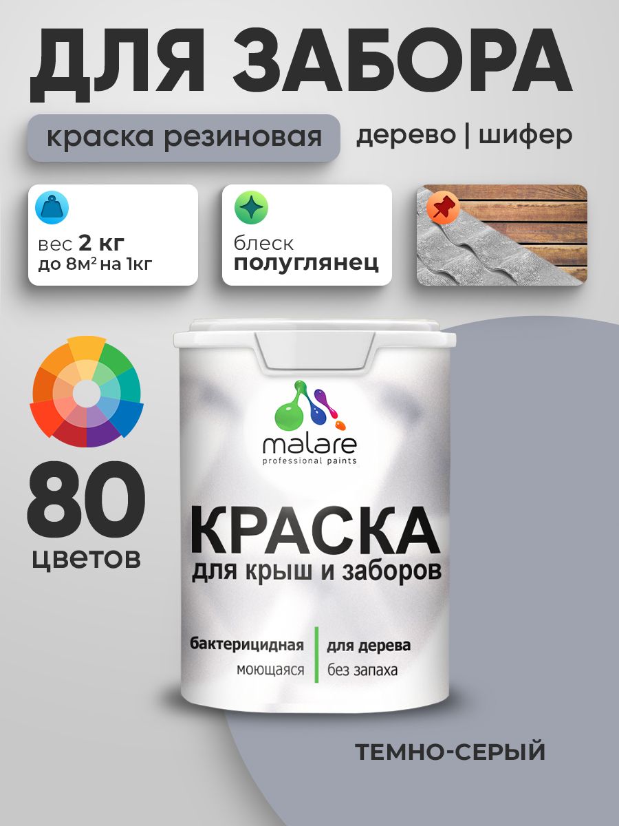 Резиновая краска Malare для деревянного забора/ по дереву для наружных и внутренних работ/ быстросохнущая моющаяся без запаха полуглянцевая, темно-серый, 2 кг.