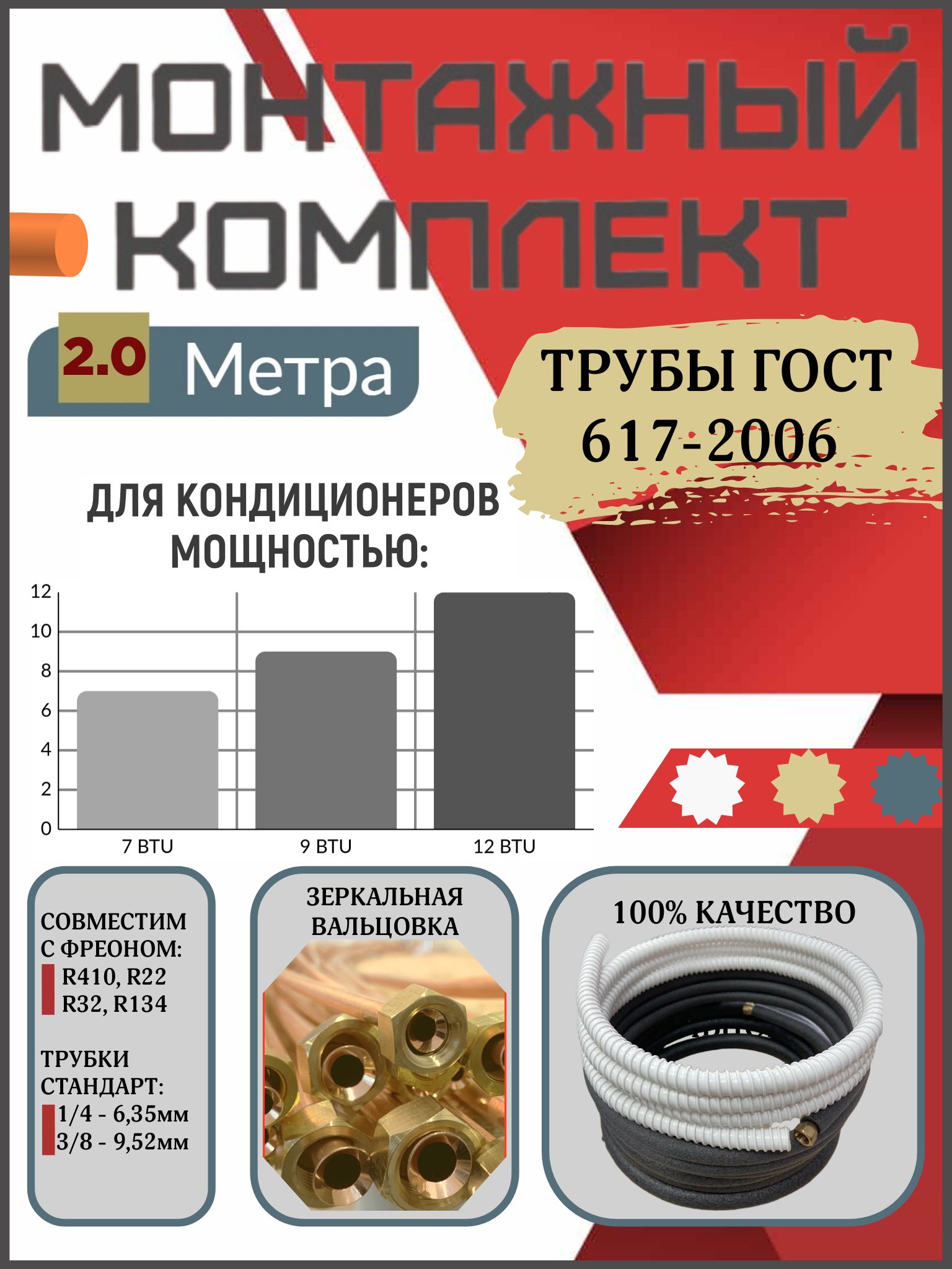 Комплектдляустановкикондиционерабаллу