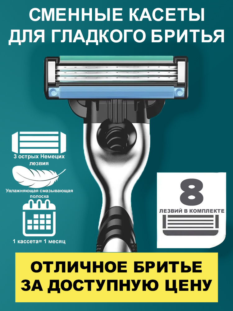 8Сменныелезвиядлябритвысовместимыеспопулярнымибрендами