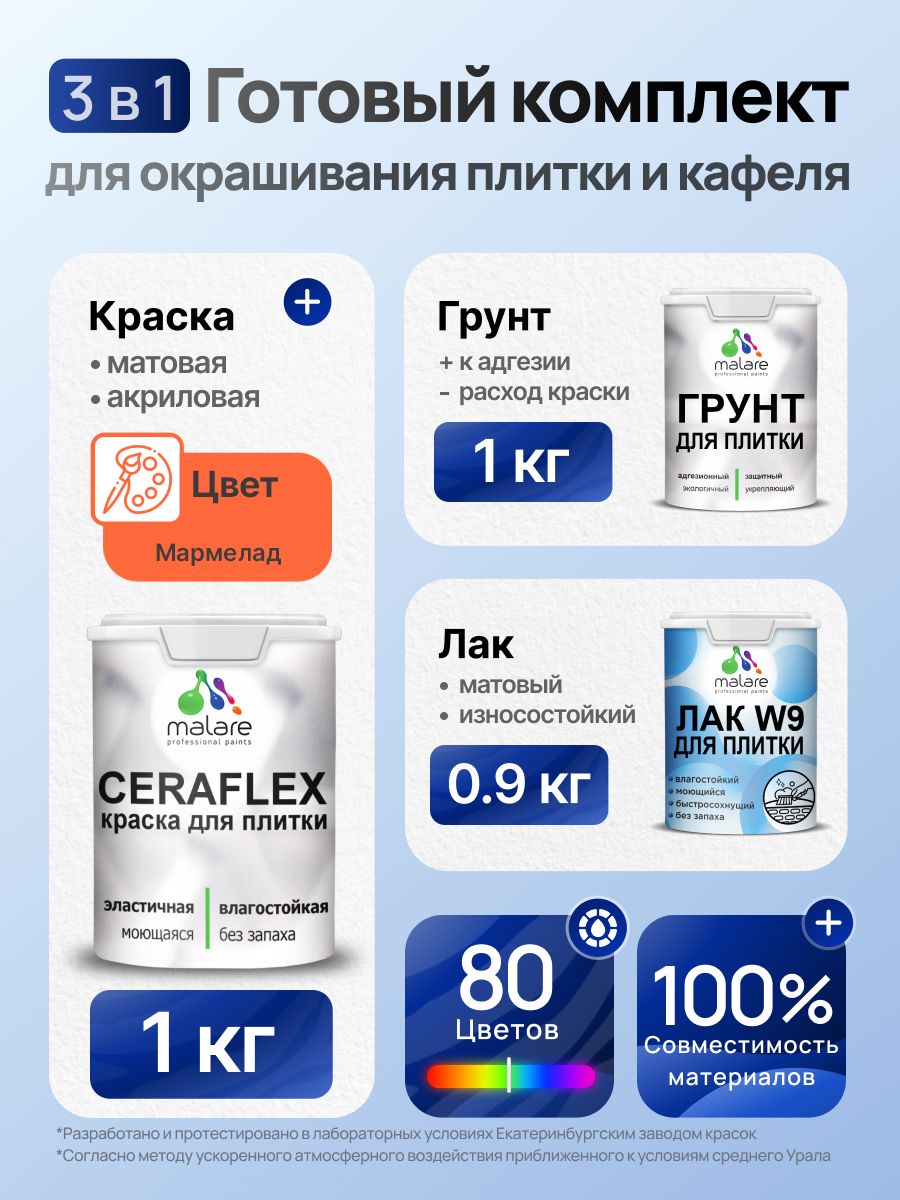 Комплект Malare LIPPO для окрашивания плитки и кафеля (1кг грунт + 1 кг краска + 0.9кг лак), акриловый, без запаха, быстросохнущий, матовый, цвет мармелад