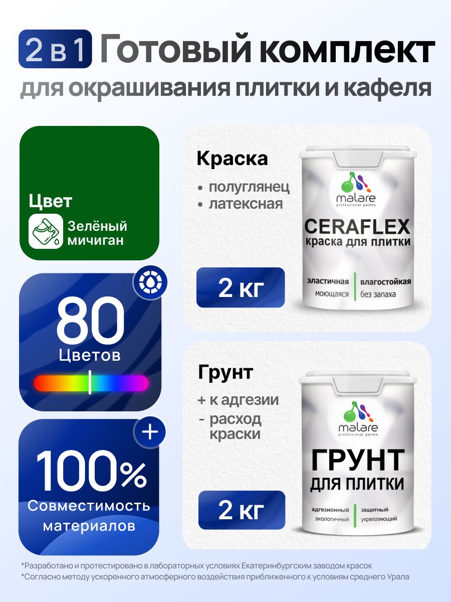Комплект Malare LIPPO для окрашивания плитки и кафеля (2кг грунт + 2кг краска), акриловый, без запаха, быстросохнущий, полуглянцевый, цвет зеленый мичиган