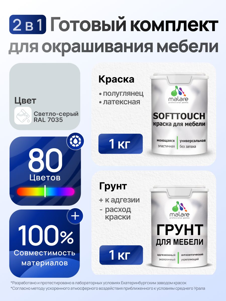 Комплект Malare SoftTouch для окрашивания мебели (1кг грунт + 1 кг краска), акриловый, без запаха, быстросохнущий, полуглянцевый, цвет светло-серый