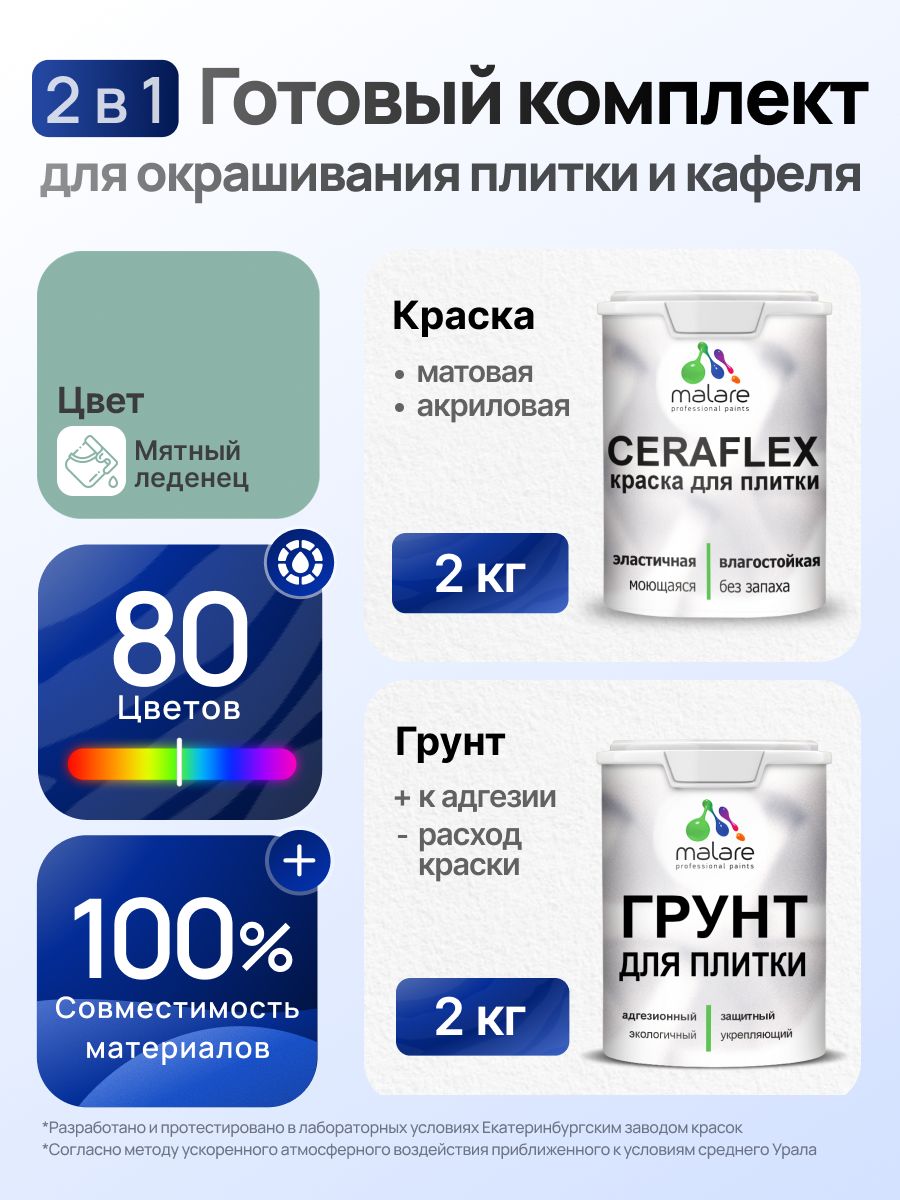 Комплект Malare LIPPO для окрашивания плитки и кафеля (2кг грунт + 2кг краска), акриловый, без запаха, быстросохнущий, матовый, цвет мятный леденец