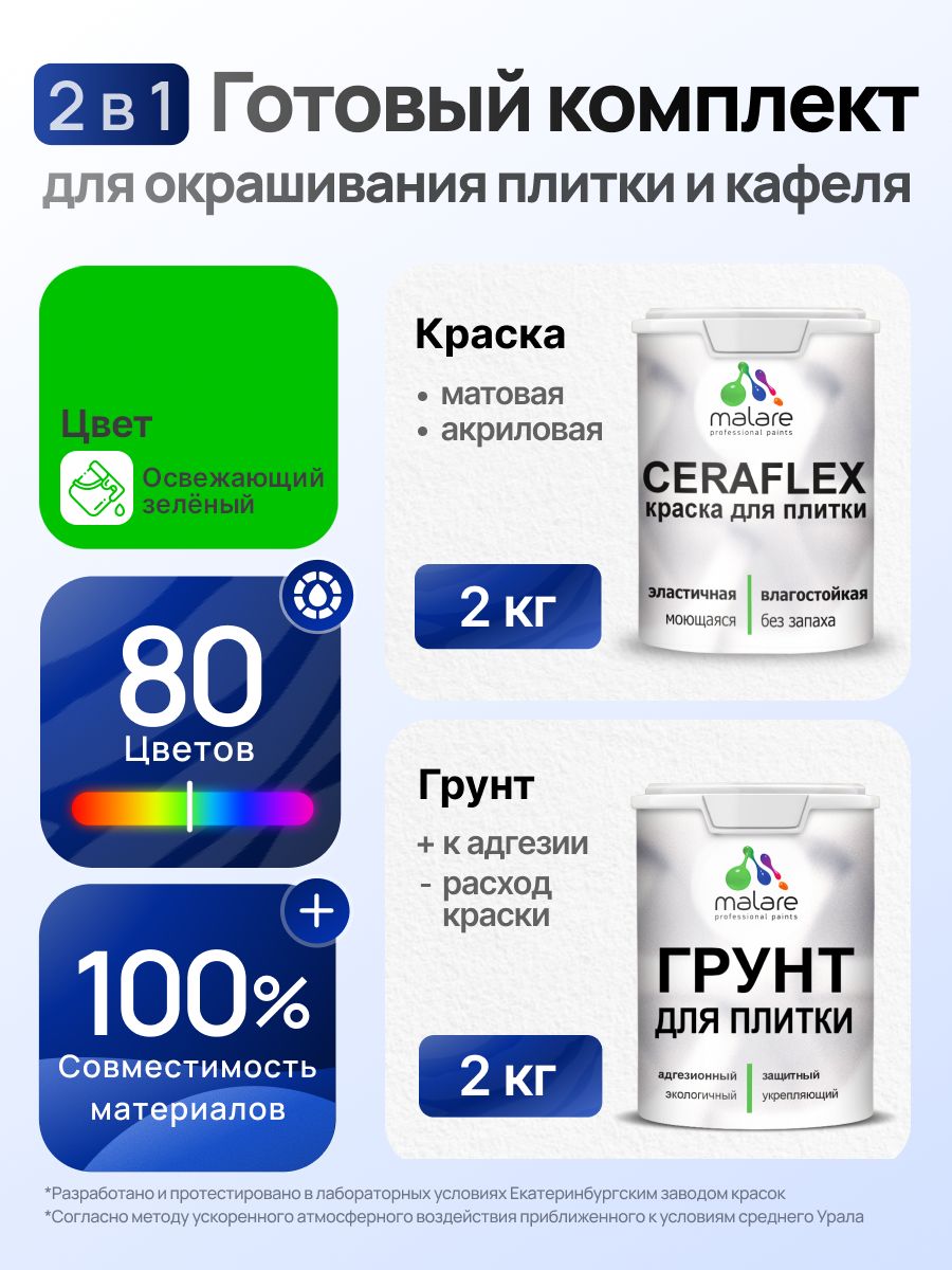 Комплект Malare LIPPO для окрашивания плитки и кафеля (2кг грунт + 2кг краска), акриловый, без запаха, быстросохнущий, матовый, цвет освежающий зеленый