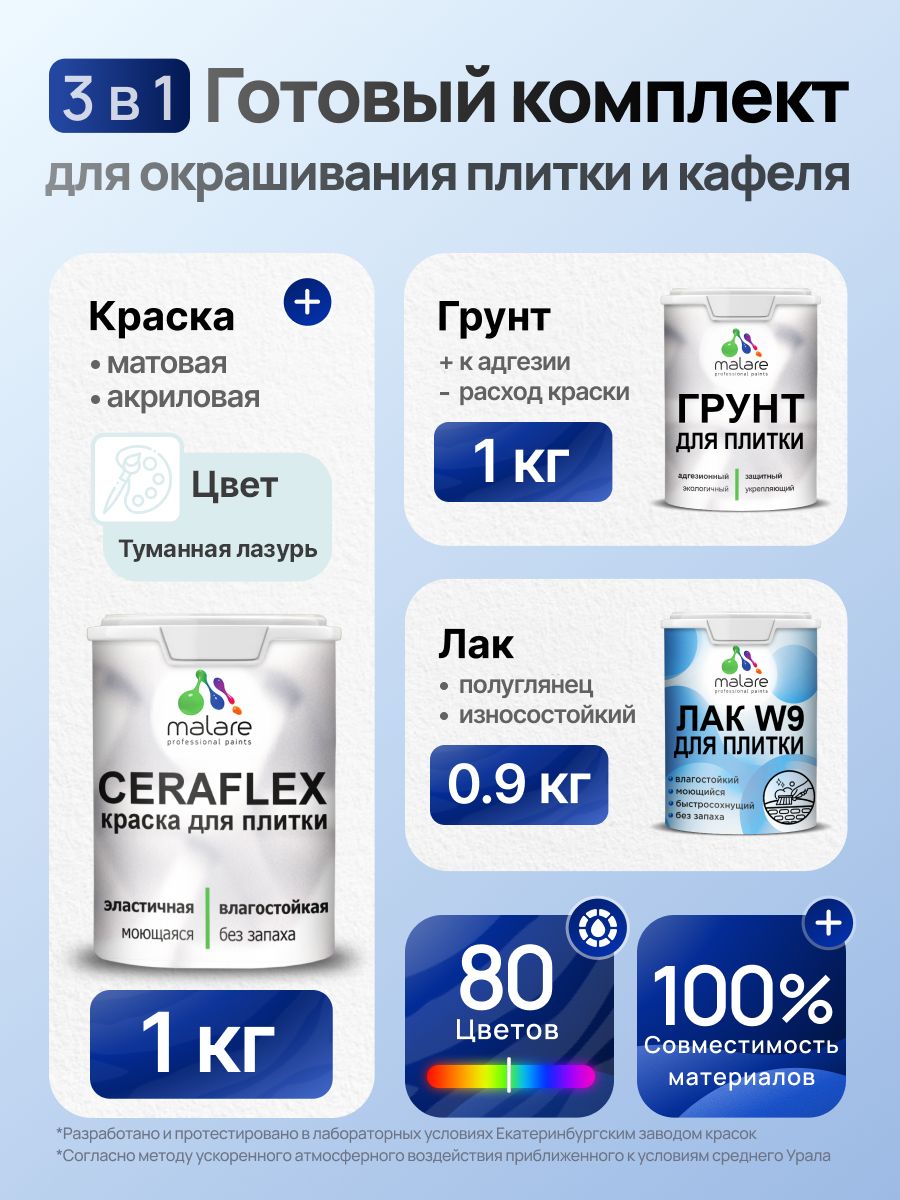 Комплект Malare LIPPO для окрашивания плитки и кафеля (1кг грунт + 1 кг краска + 0.9кг лак), акриловый, без запаха, быстросохнущий, полуглянцевый, цвет туманная лазурь