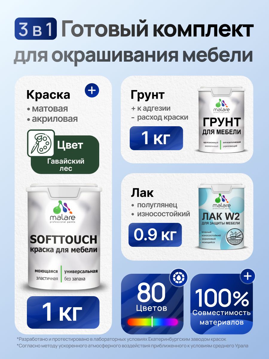 Комплект Malare SoftTouch для окрашивания мебели (1кг грунт + 1 кг краска + 0.9кг лак), акриловый, без запаха, быстросохнущий, полуглянцевый, цвет гавайский лес