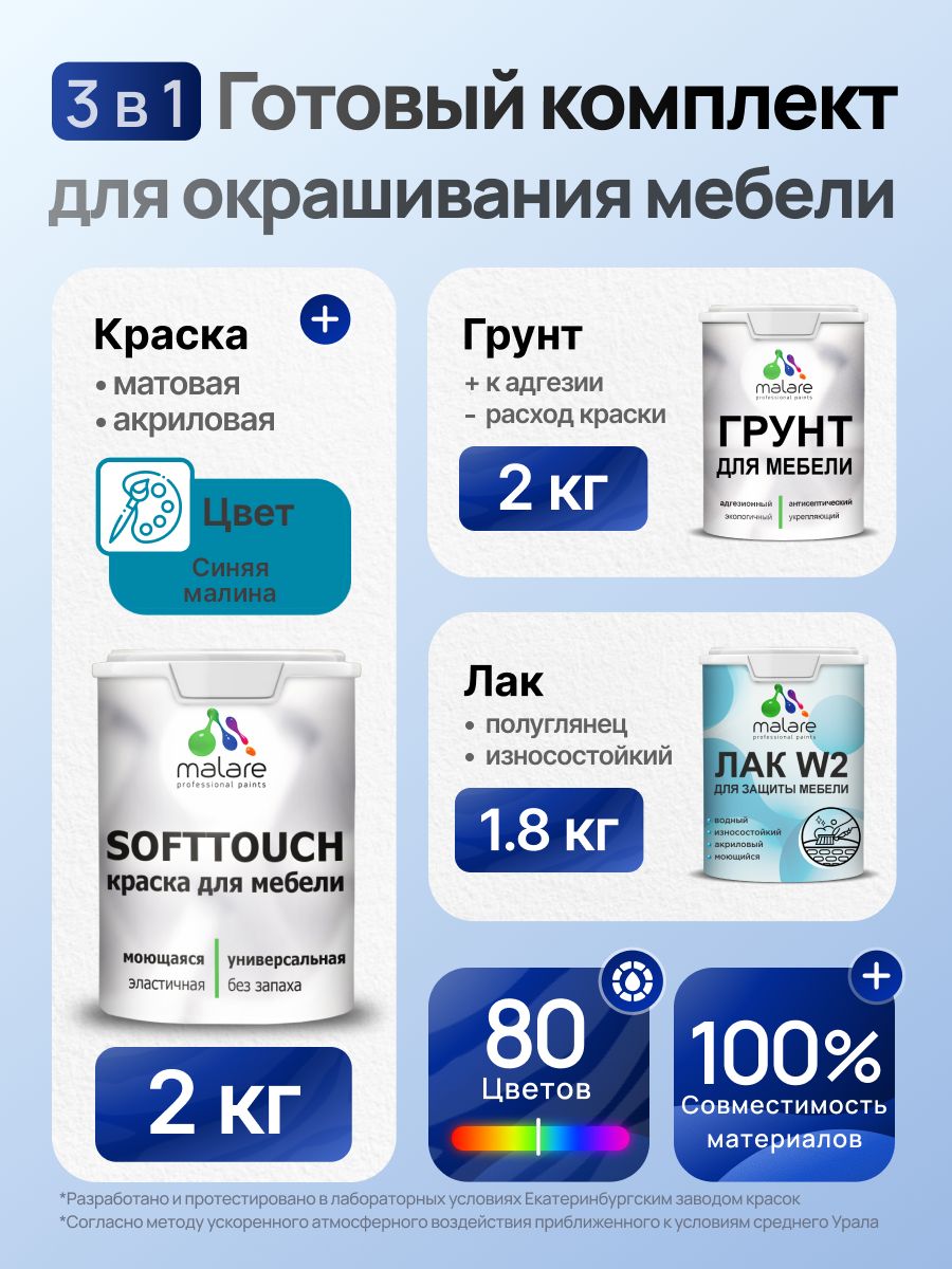 Комплект Malare SoftTouch для окрашивания мебели (2кг грунт + 2кг краска + 1.8кг лак) акриловый без запаха быстросохнущий полуглянцевый, цвет синяя малина