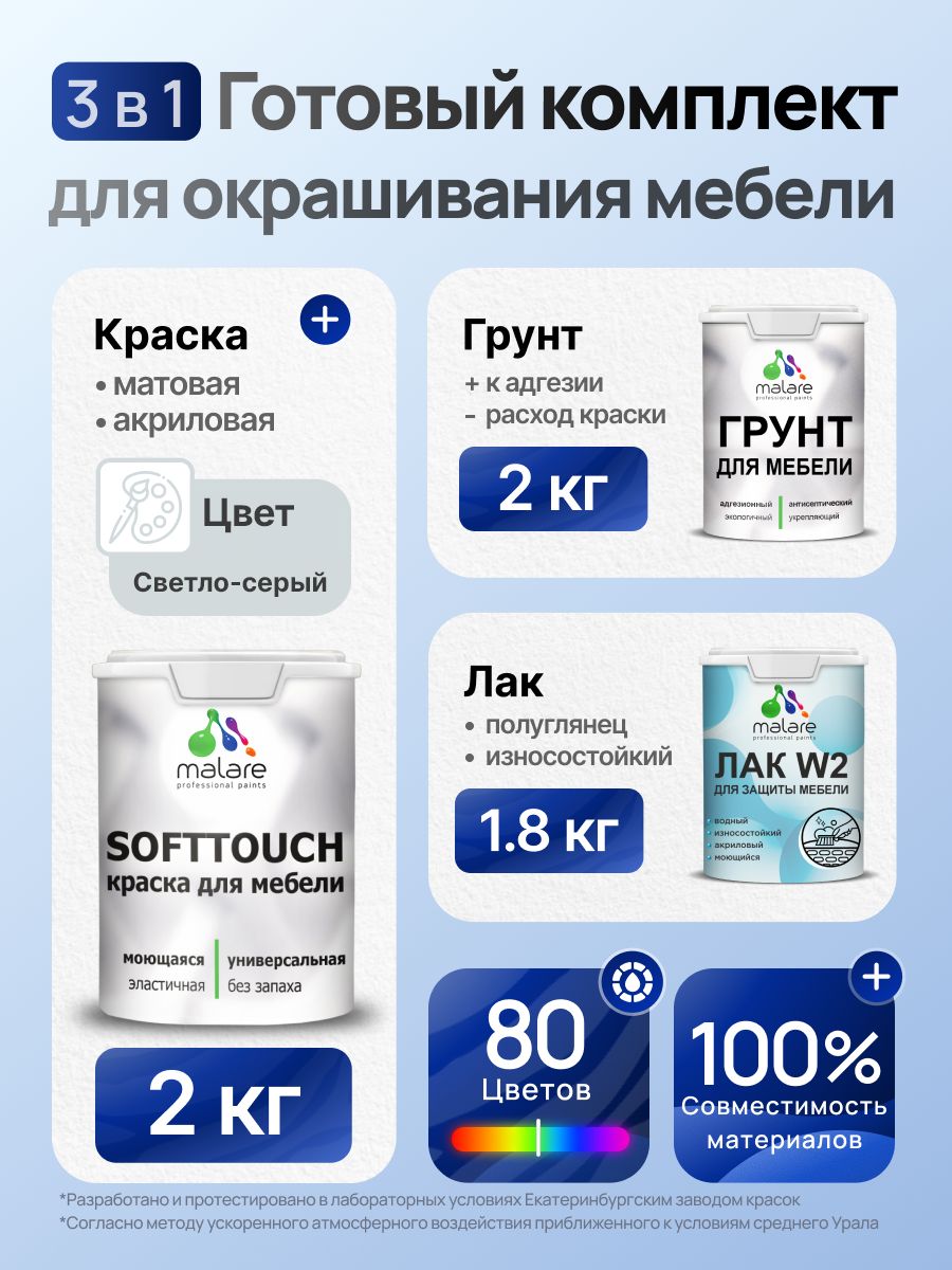 Комплект Malare SoftTouch для окрашивания мебели (2кг грунт + 2кг краска + 1.8кг лак) акриловый без запаха быстросохнущий полуглянцевый, цвет светло-серый