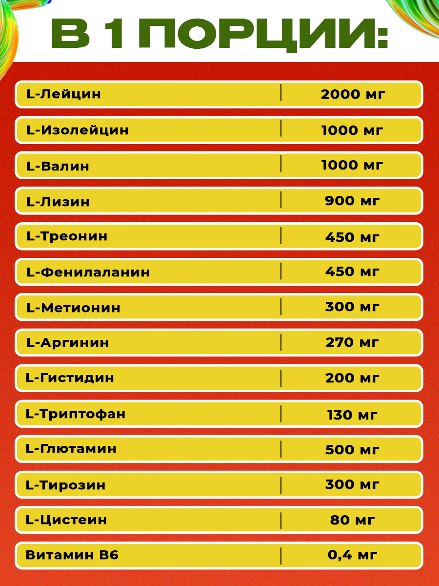 Ostrovit, Pure EAA, 400г, Клубника