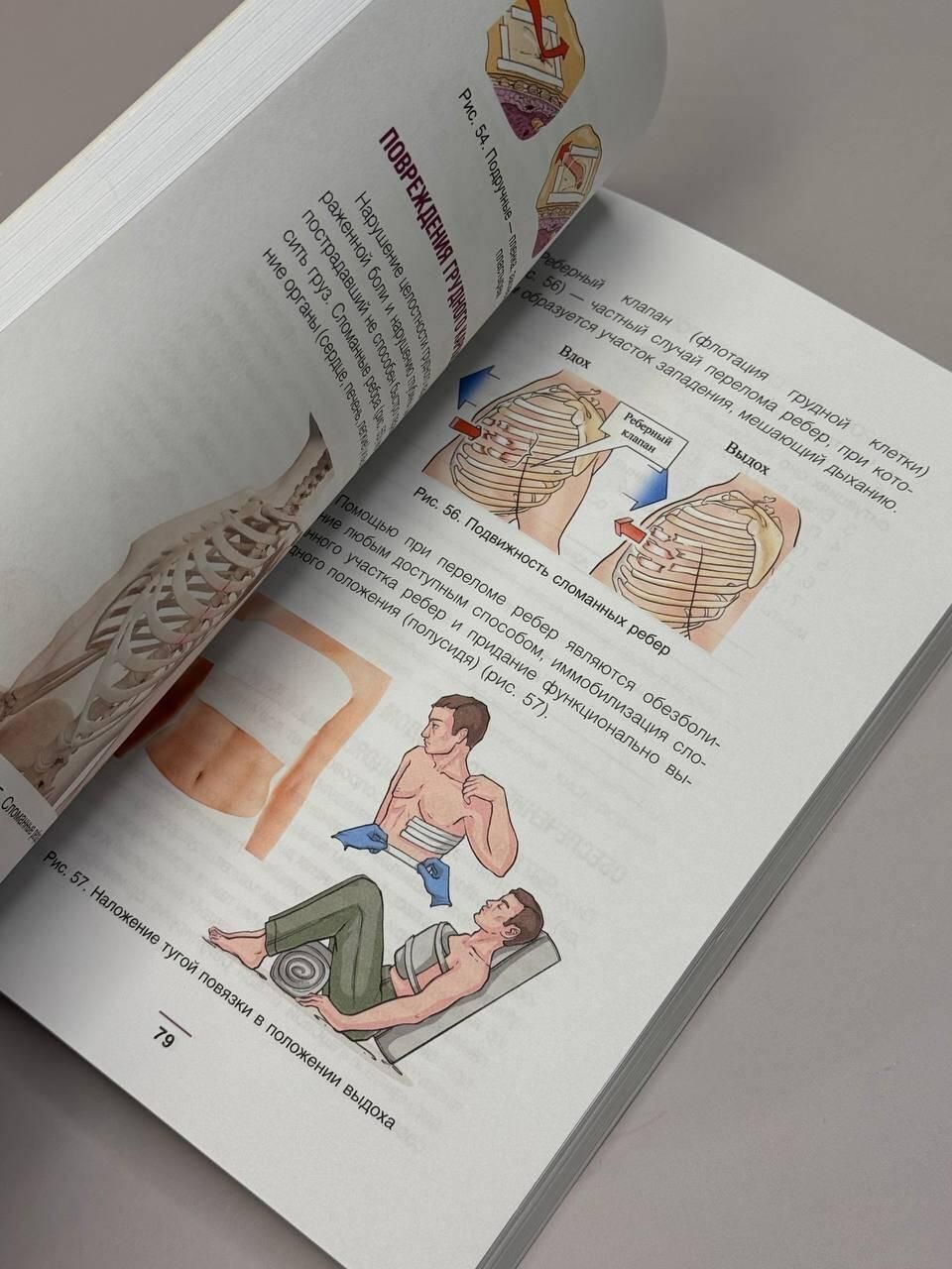 Тактическая медицина. Первая помощь в условиях боевых действий | First Aid for the Wounded: Illustrated Tactical Medicine Handbook - Ozon image 6