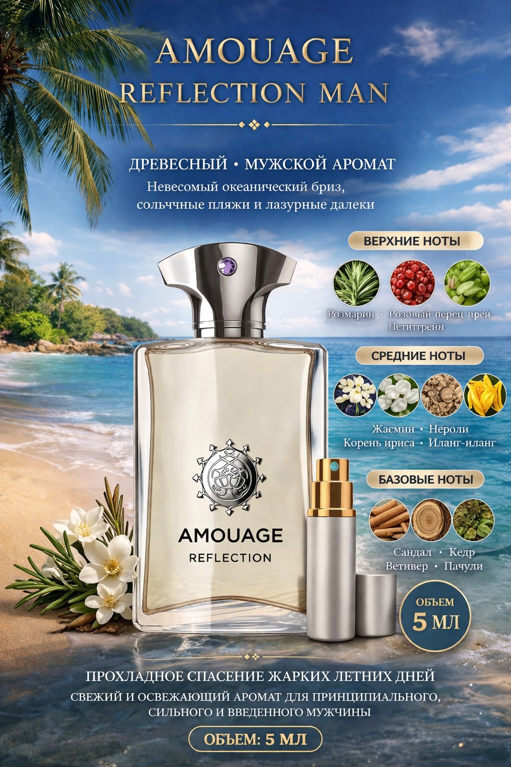 Amouage Reflection Парфюмерная вода для мужчин 5 мл Отливант купить