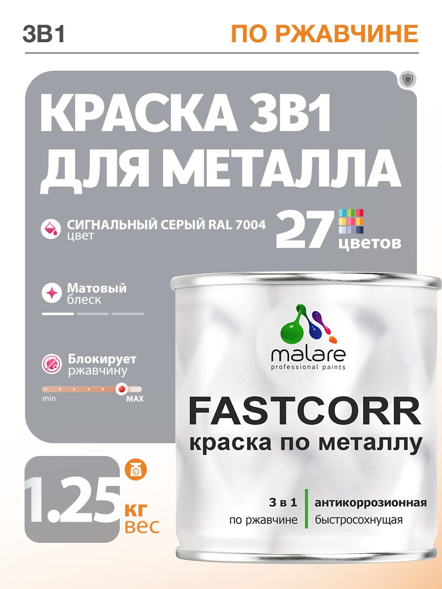 Краска для металла по ржавчине Malare FastCorr, для наружных работ износостойкая, быстросохнущая RAL 7004 сигнальный серый, матовая, 1,25 кг