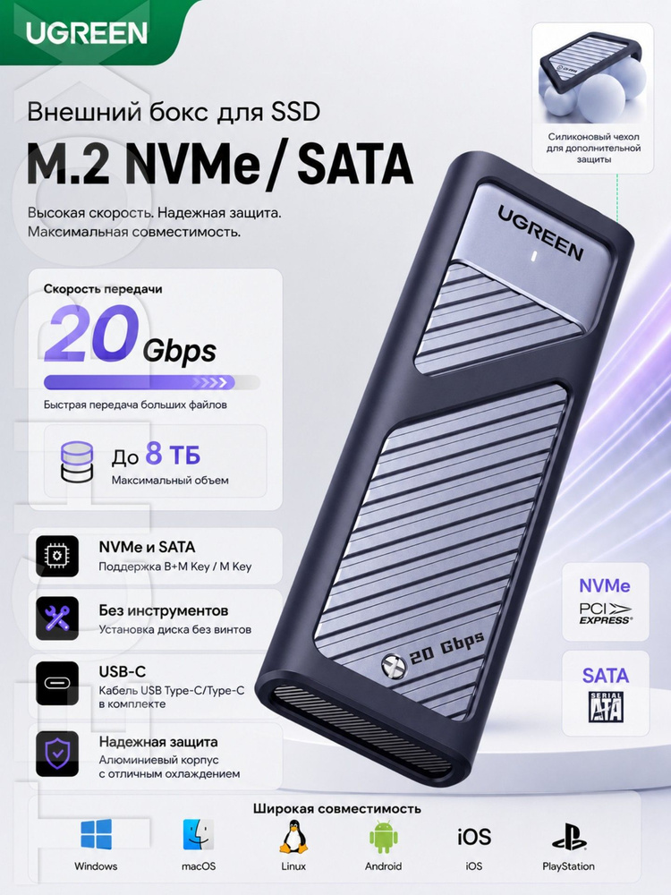 Бокс внешний для жесткого диска UGREEN M.2 NVMe/SATA SSD 20Gbps #1