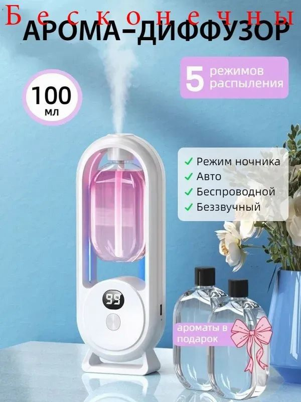 Ароматический диффузор #1