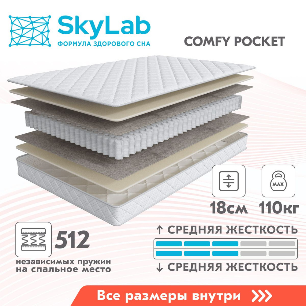 Матрас SkyLab COMFY POCKET, Независимые пружины, 160х200 см