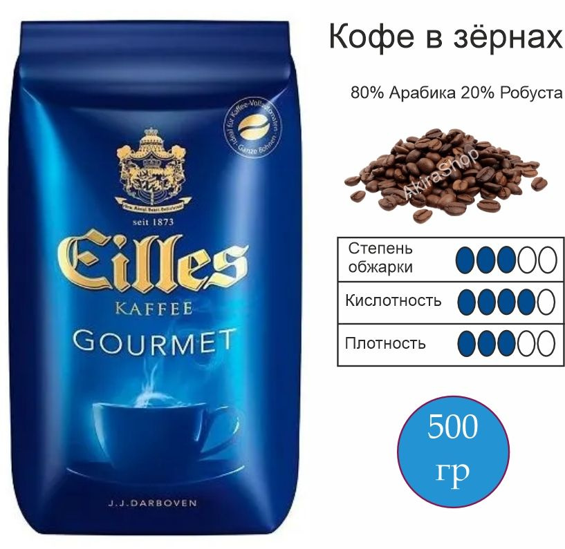 Кофе зерновой Eilles Kaffee Gourmet, 500 гр. - купить с доставкой по ...
