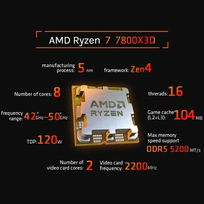 Охлаждение для ryzen 7 7800x3d. Ryzen 7 7800x3d. Ryzen 7 7800x3d Тарков. Ryzen 7 7800x3d без крышки.