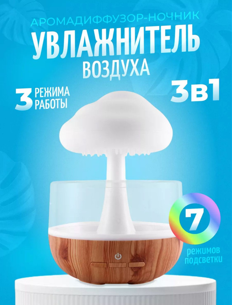 Увлажнитель воздуха для дома настольный и напольный, ультразвуковой ...