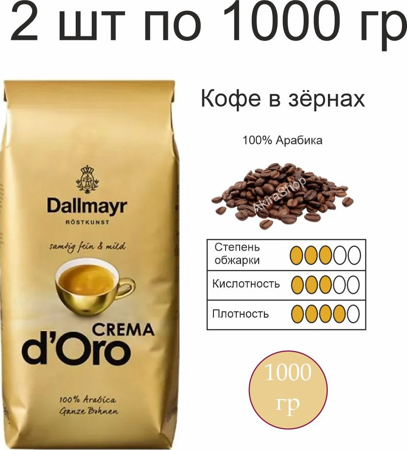 2 упаковки, кофе в зернах Dallmayr Crema d'Oro, Арабика 100%, по 1000 гр, Германия  #1