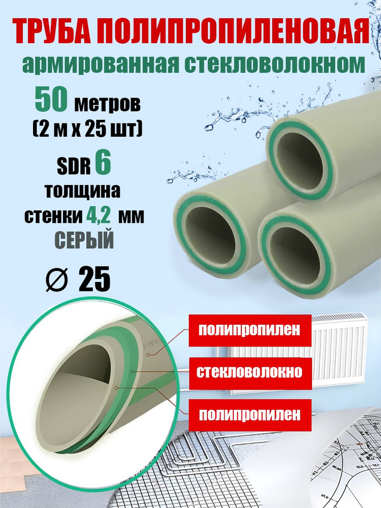 Труба 25 мм полипропиленовая, армированная стекловолокном (для отопления), SDR 6, 50 метров (2 м х 25 #1