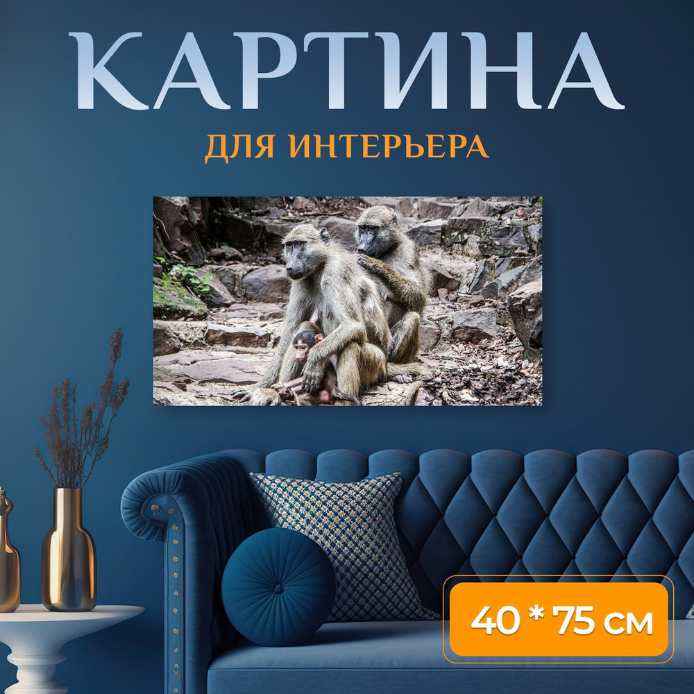 Картина на холсте 