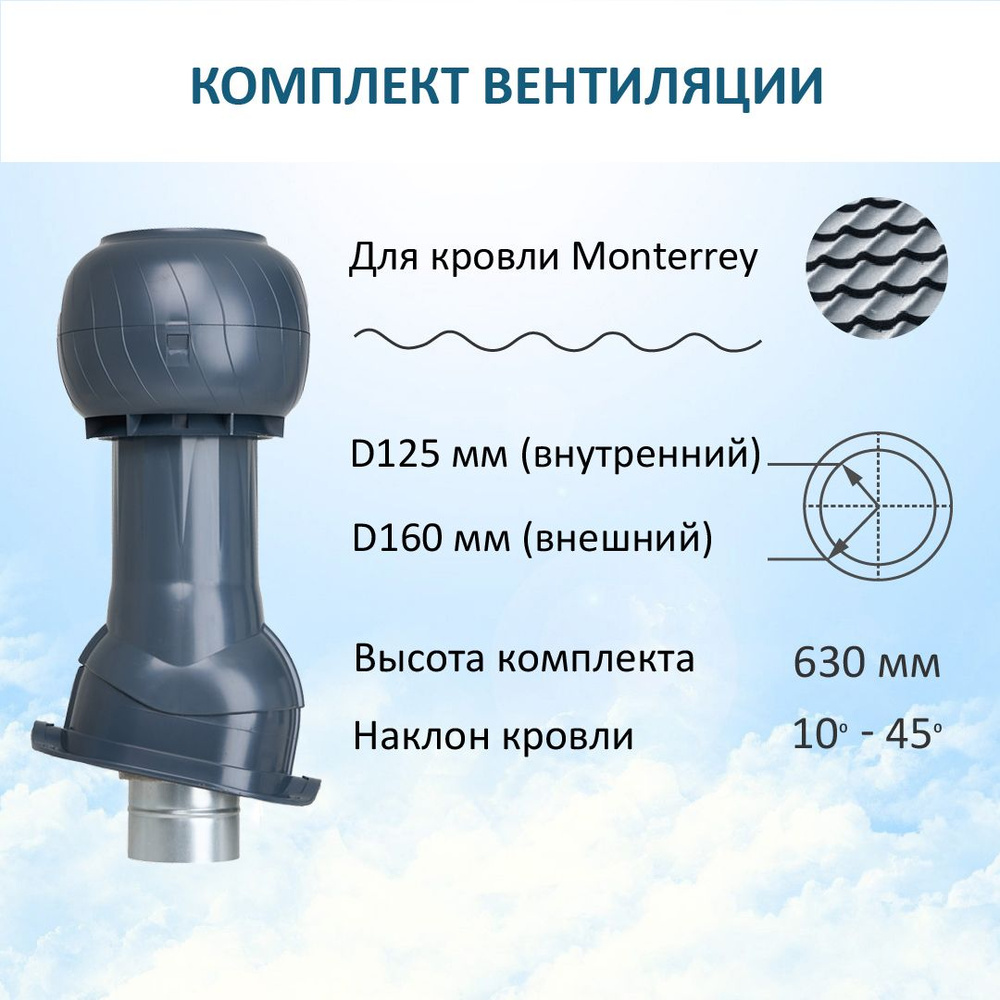 Комплект вентиляции для металлочерепицы Monterrey, 125/160 мм, RAL7024, Gervent  #1