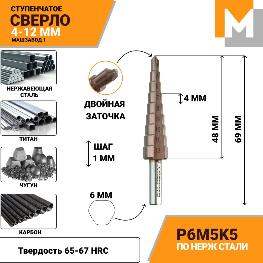 Сверло ступенчатое 4-12 мм по металлу Р6М5К5 кобальтовое #1