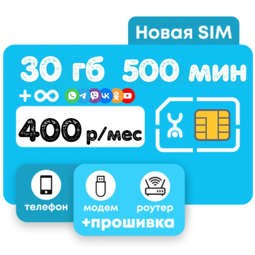 SIM-карта «Твой набор» (Вся Россия) - купить с доставкой по выгодным ценам  в интернет-магазине OZON (1083873586)