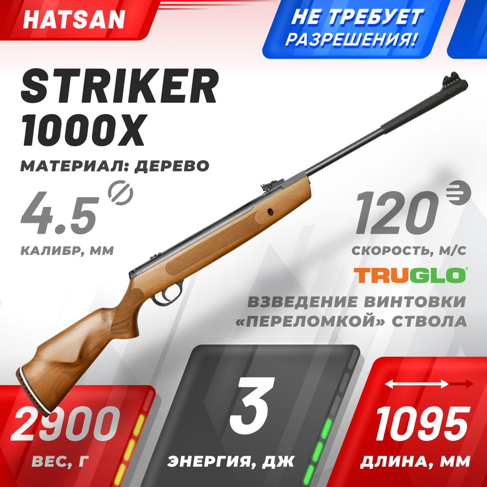 Винтовка пневматическая Hatsan Striker 1000X (переломка, дерево), кал.4,5 мм, 3 Дж.. Уцененный товар #1