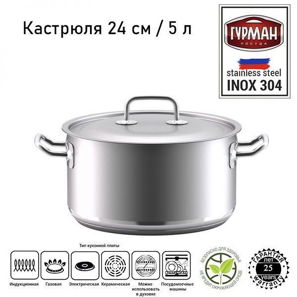 ВСМПО Кастрюля #1