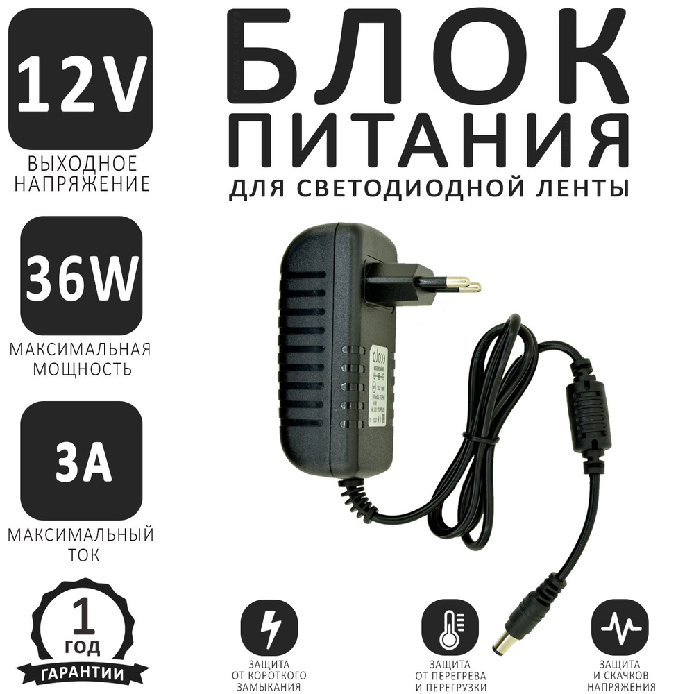 Блоки питания 12V | Lumin - Светодиодное освещение