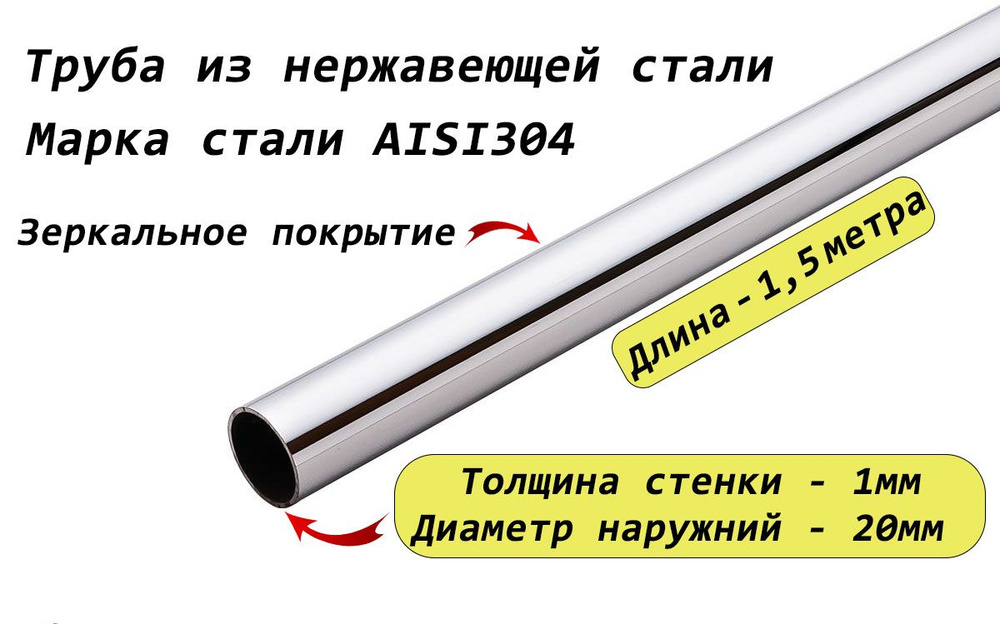 Труба круглая 20х1мм из нержавеющей стали AISI304 - 1,5 метра #1