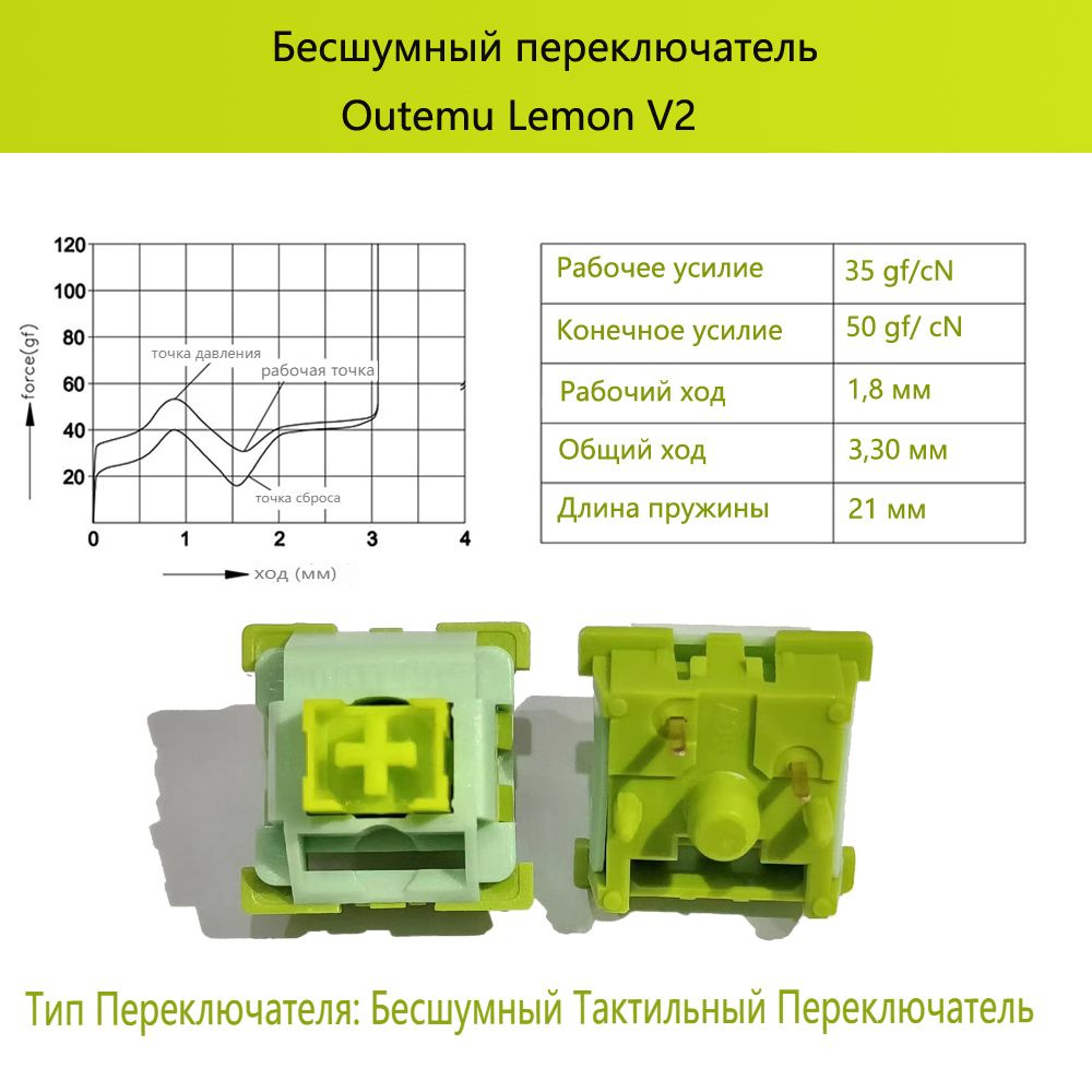 Игровая клавиатура OUTEMU свитчи для клавиатуры механической -100 шт Бесшумный переключатель Outemu Lemon #1