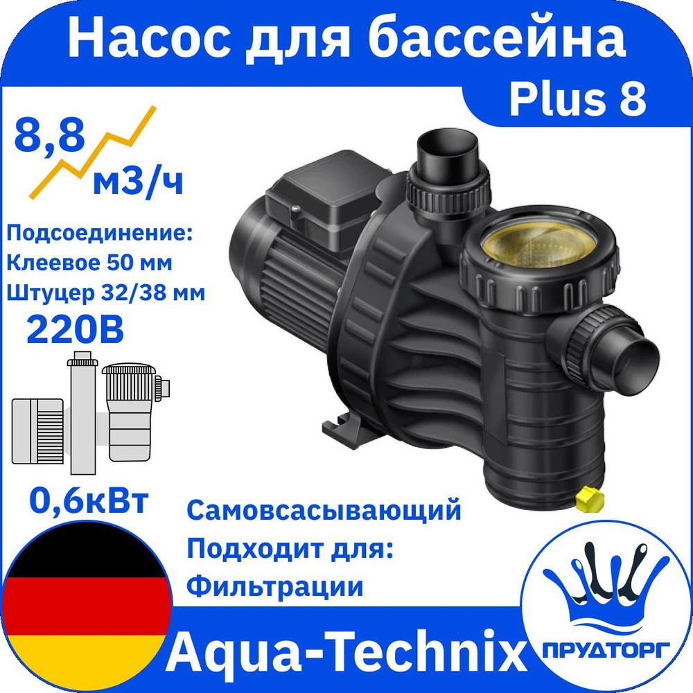 Насос для бассейна с префильтром Aqua Technix Aqua Plus-8 8,8м3/ч, 0,6 кВт, 220B  #1