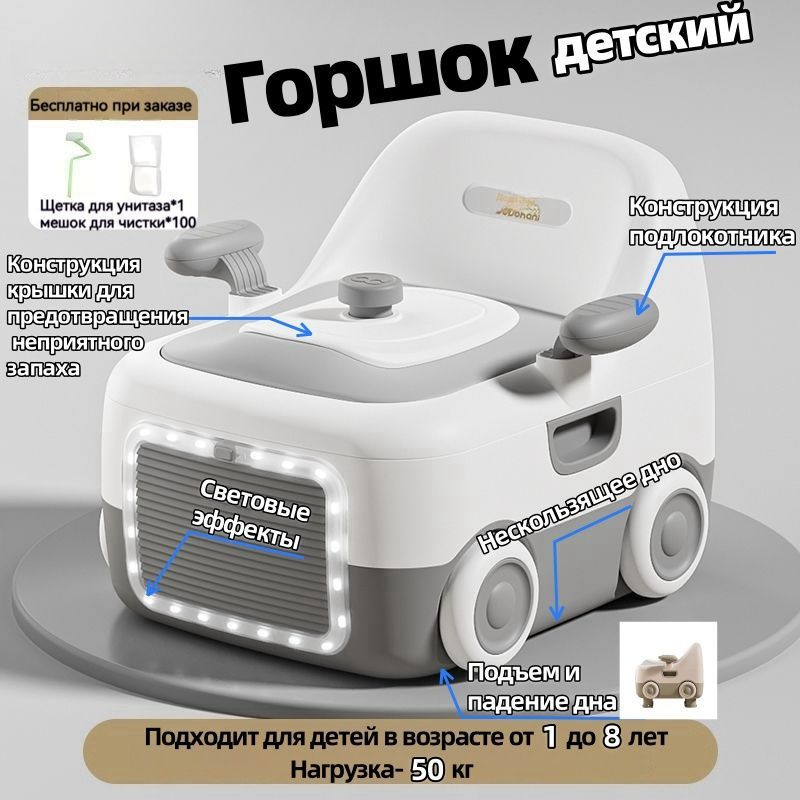 Горшок детский с мягким сиденьем ,ручкой и крышкой, световые эффекты ...