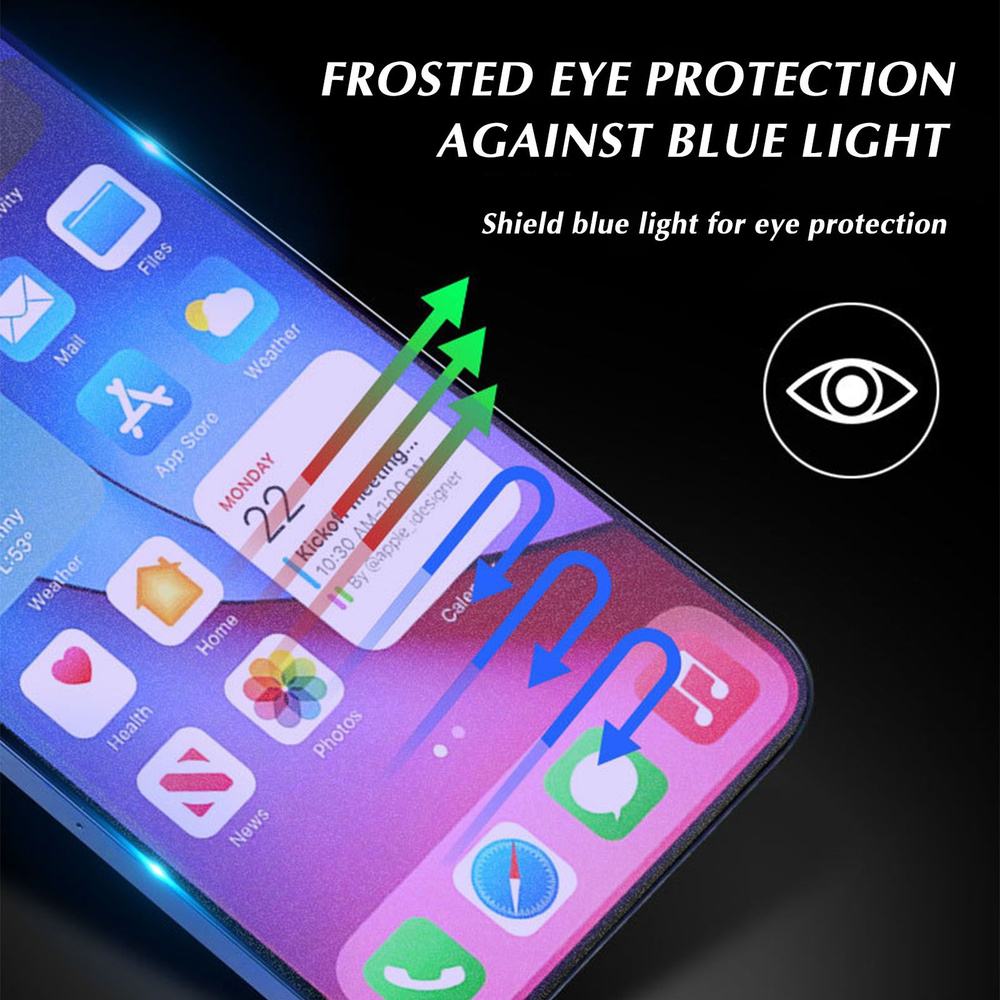 Матовая защитная пленка для iPhone #1