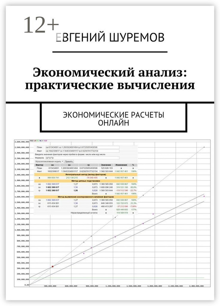 Экономический анализ: практические вычисления. Экономические расчеты онлайн | Шуремов Евгений #1