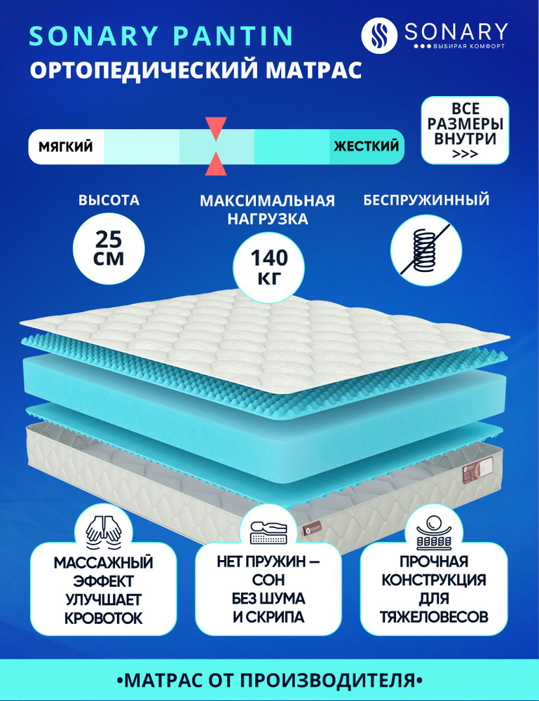 Матрас Sonary Pantin 115х186 серии Foam на кровать, анатомический, ортопедический, средней жесткости, #1