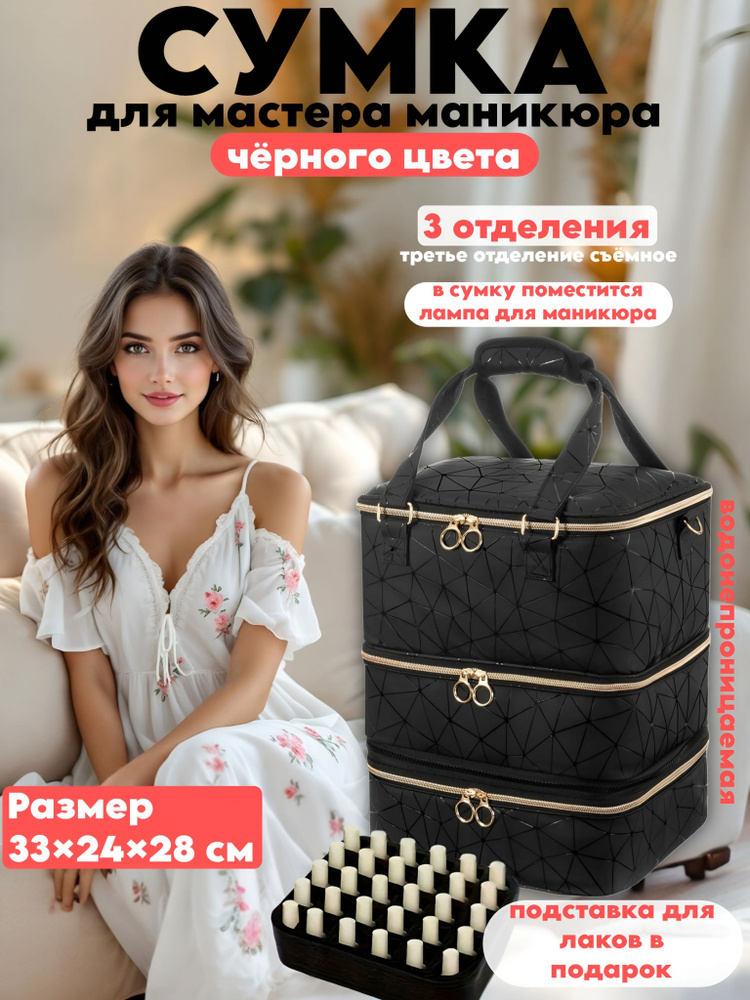Косметичка #1
