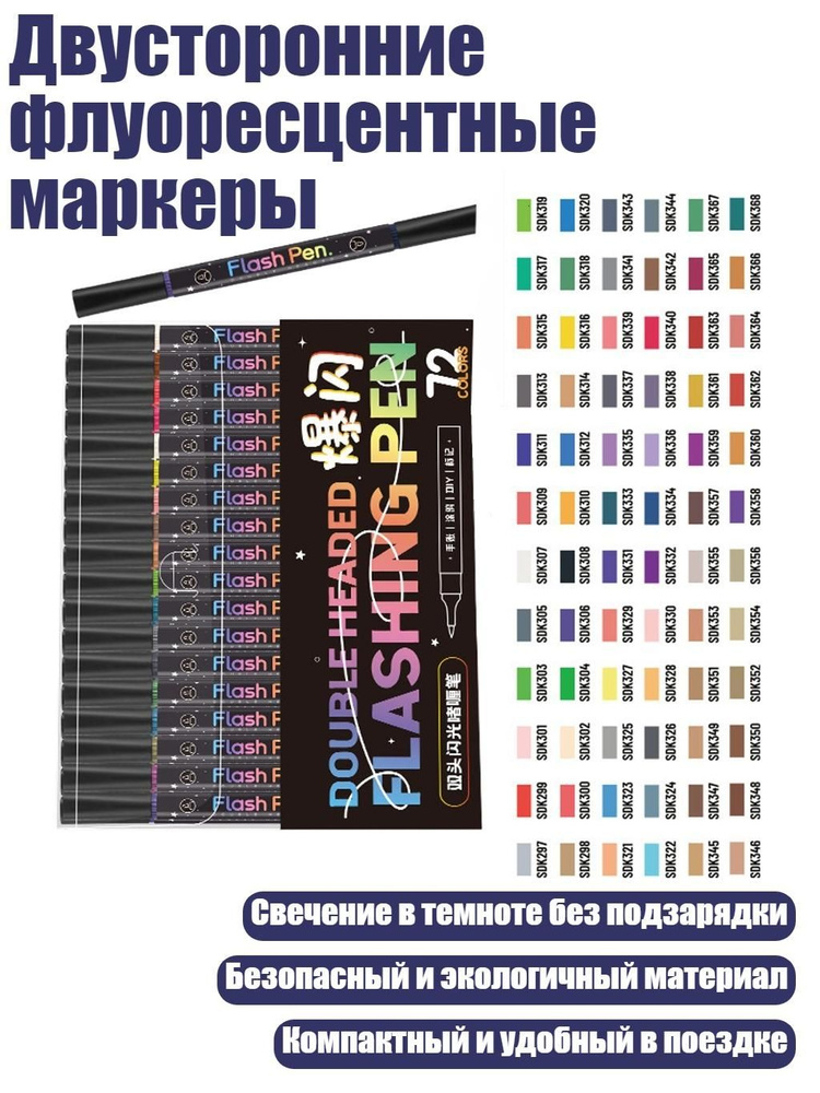  Набор ручек #1