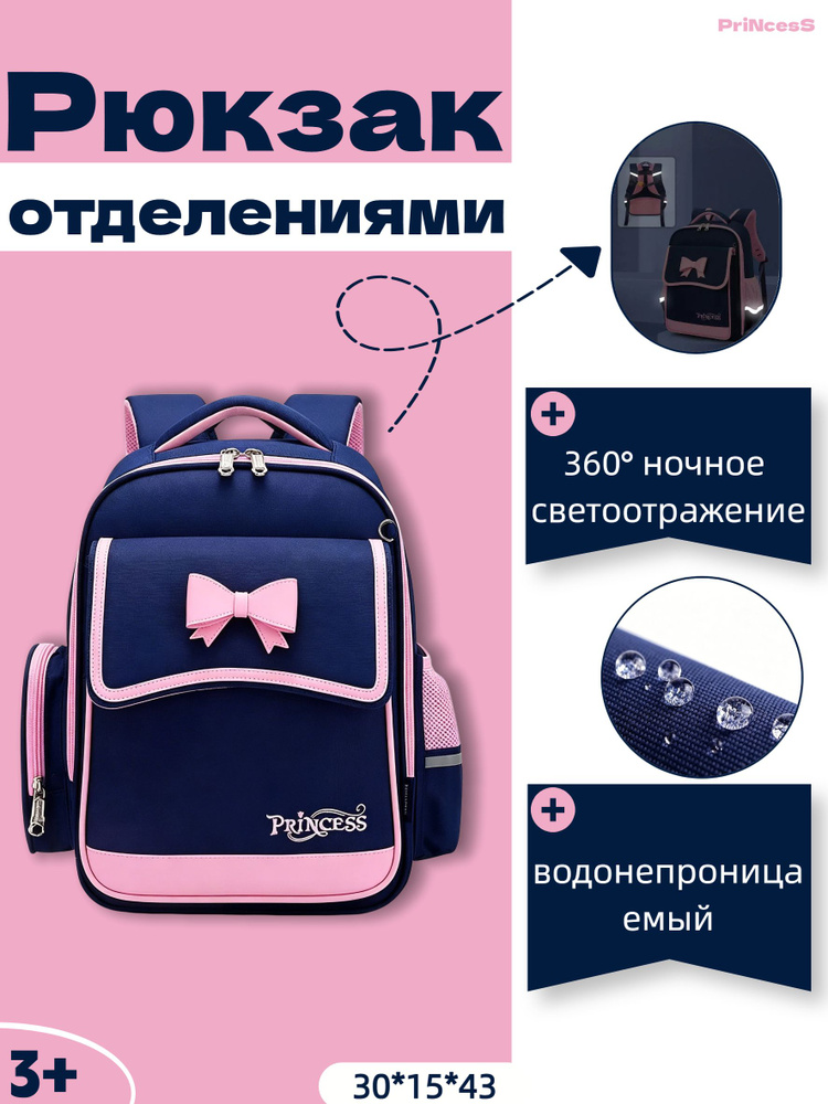 Рюкзак #1