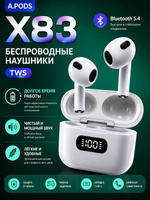 Беспроводные наушники A.PODS X83 с LED-дисплеем, Bluetooth 5.4, белые