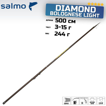 Salmo Diamond Troll 5 – купить рыбалка на OZON по выгодным ценам