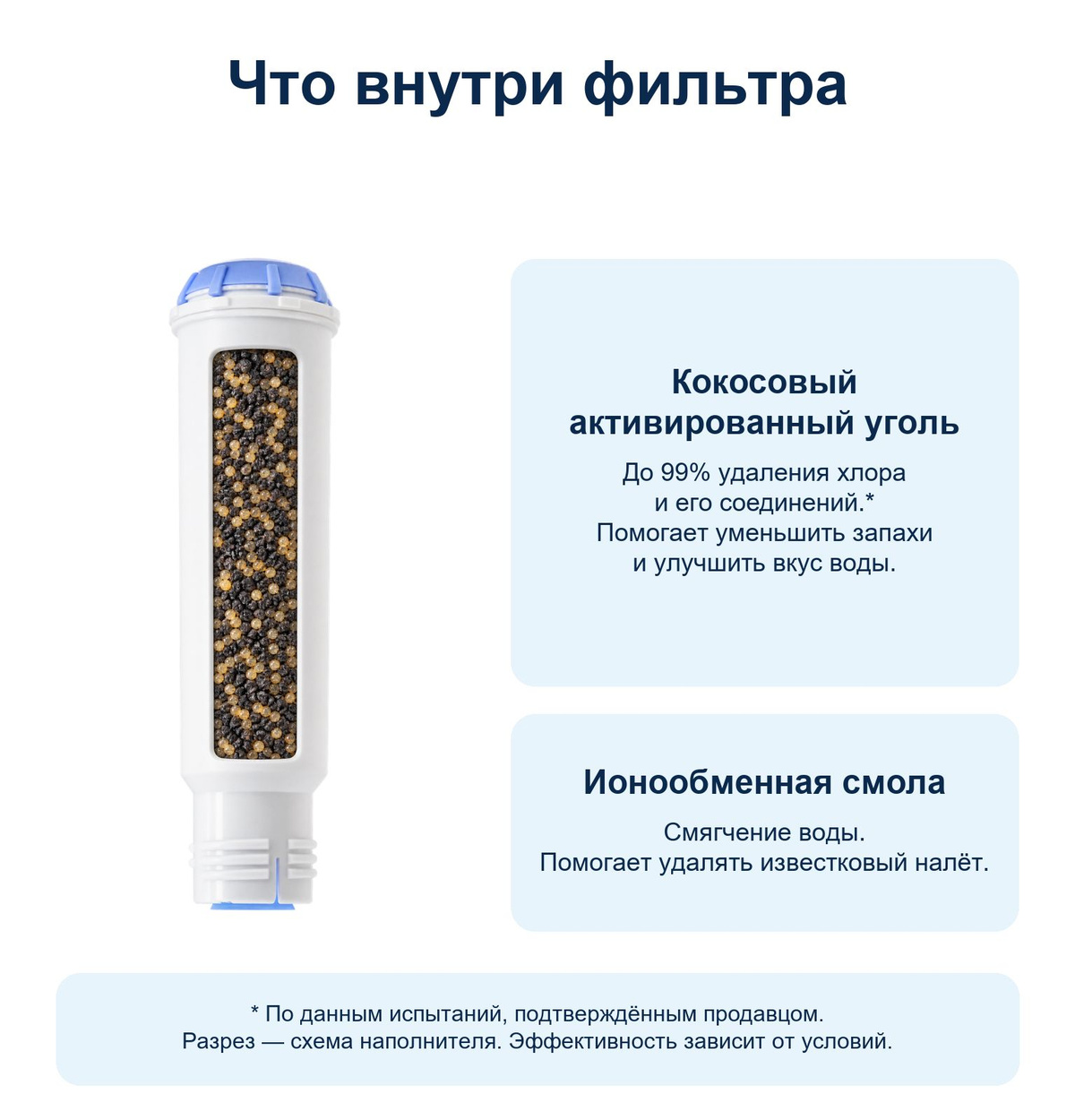 Krups Nivona белый — 02-cutaway.png