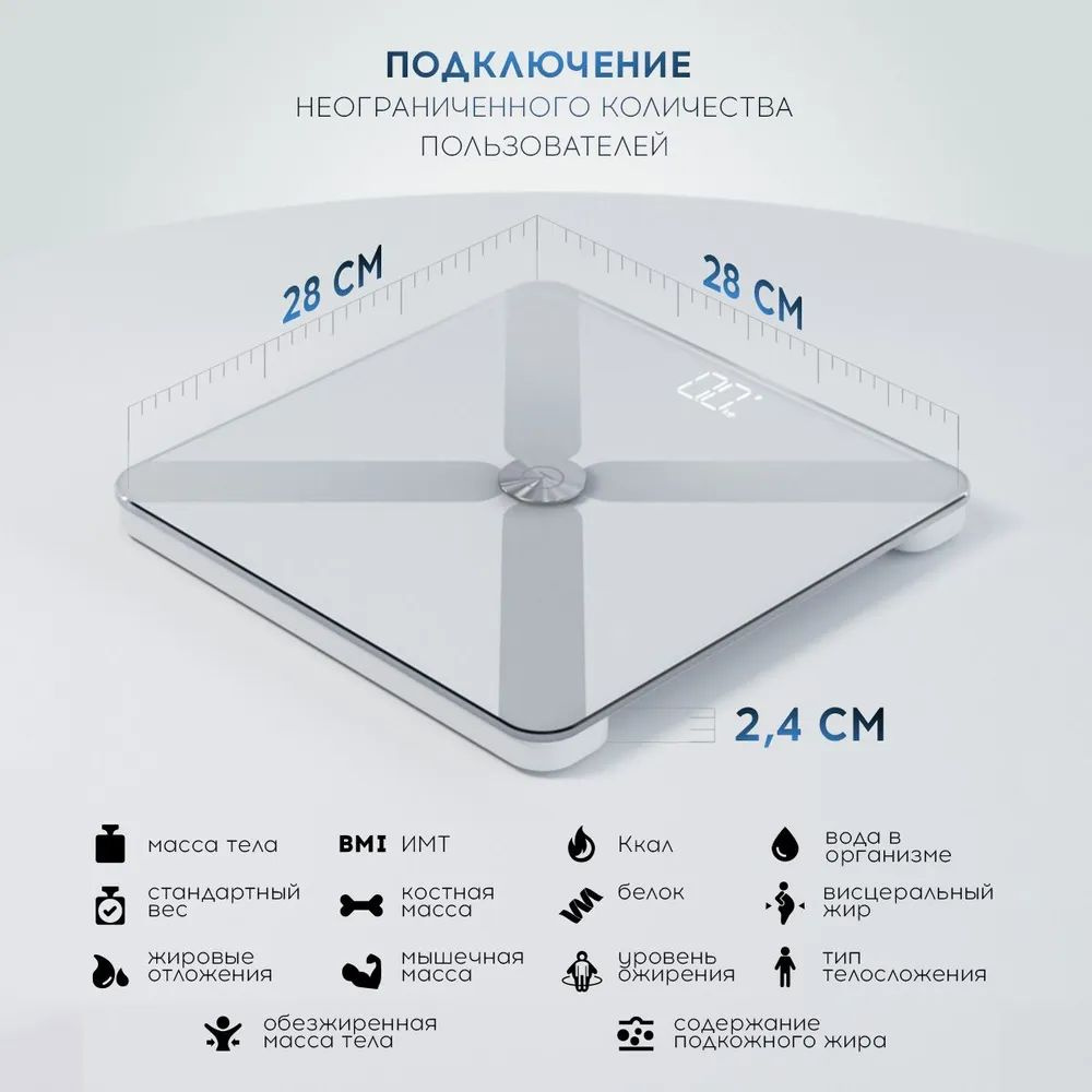 Текст при отключенной в браузере загрузке изображений