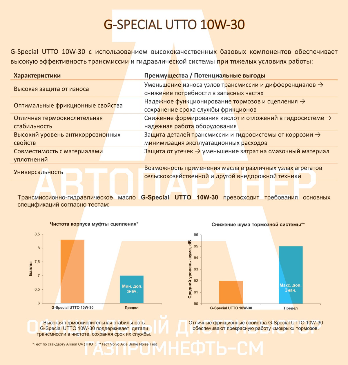 Преимущества G-Special UTTO 10W-30