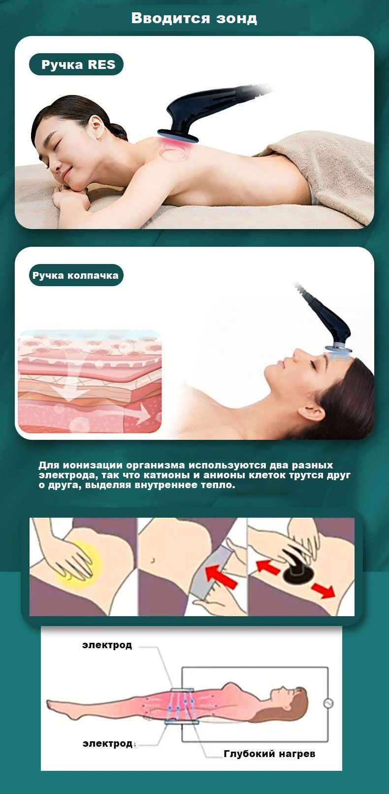 Косметологический аппарат 3 в 1 Индиба Аппарат RET CET RF 448kHz купить ...