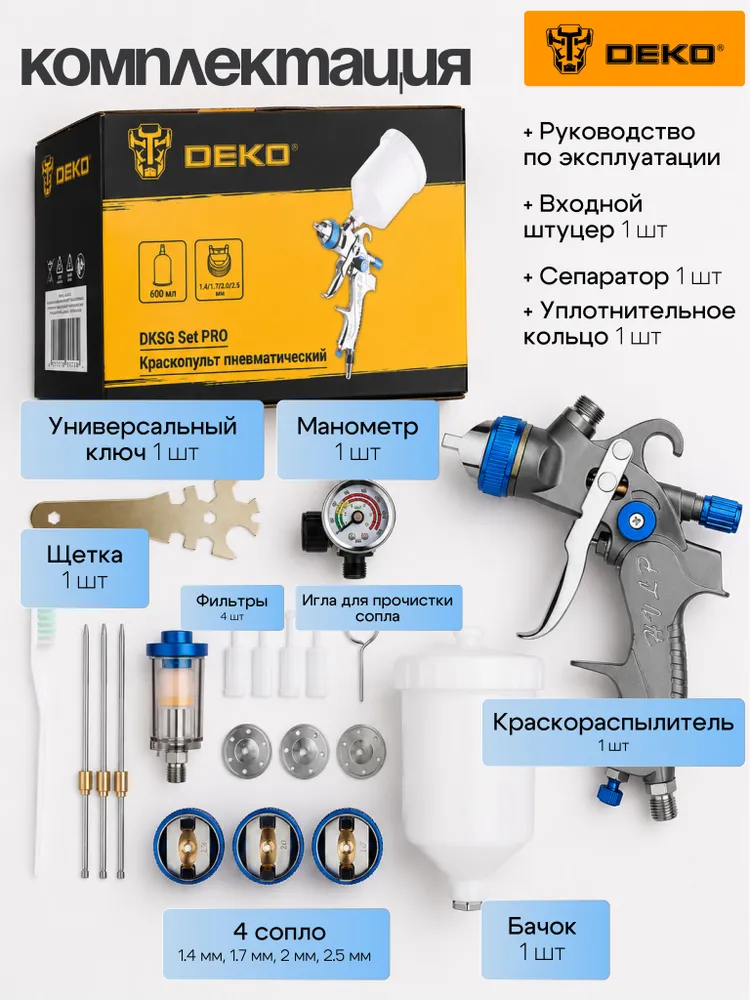 Краскопульт пневматический DEKO DKSG Set PRO HVLP с манометром, влагоотделителем сменными соплами в, вариант, фото 5