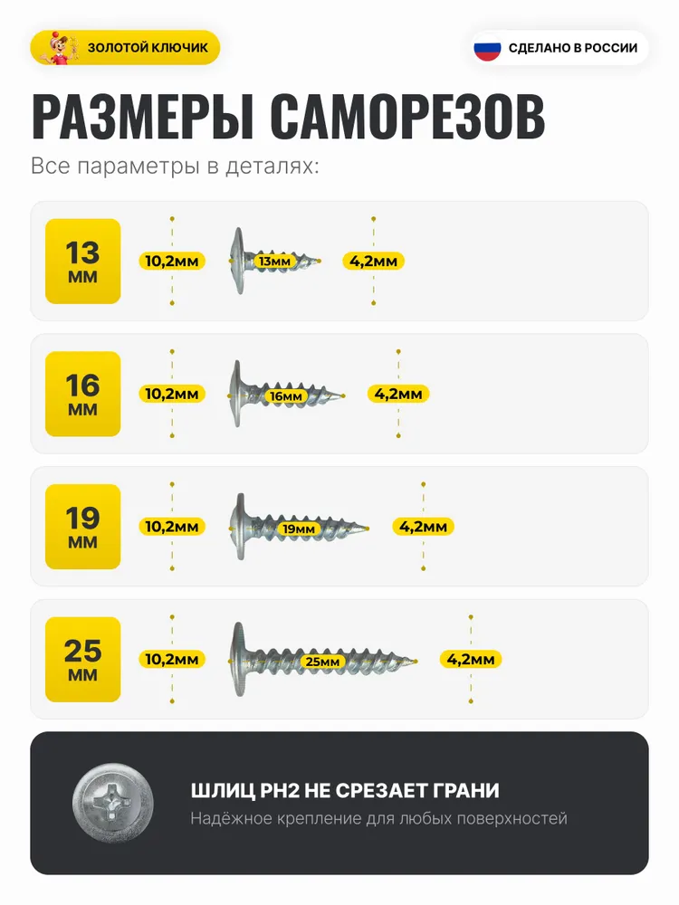 Набор саморезов с прессшайбой по металлу и дереву, острые, 140 шт, 13/16/19/25/32/38/51 мм, 140 шт, фото 5