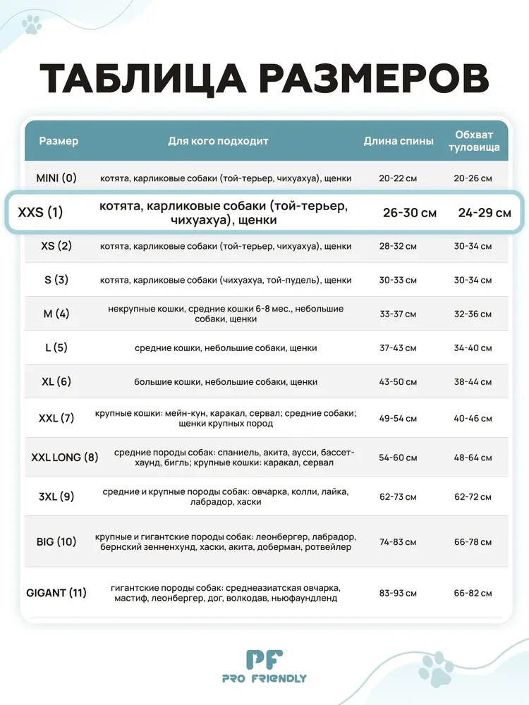 Послеоперационная попона для собак и кошек, на молнии, вариант, фото 3